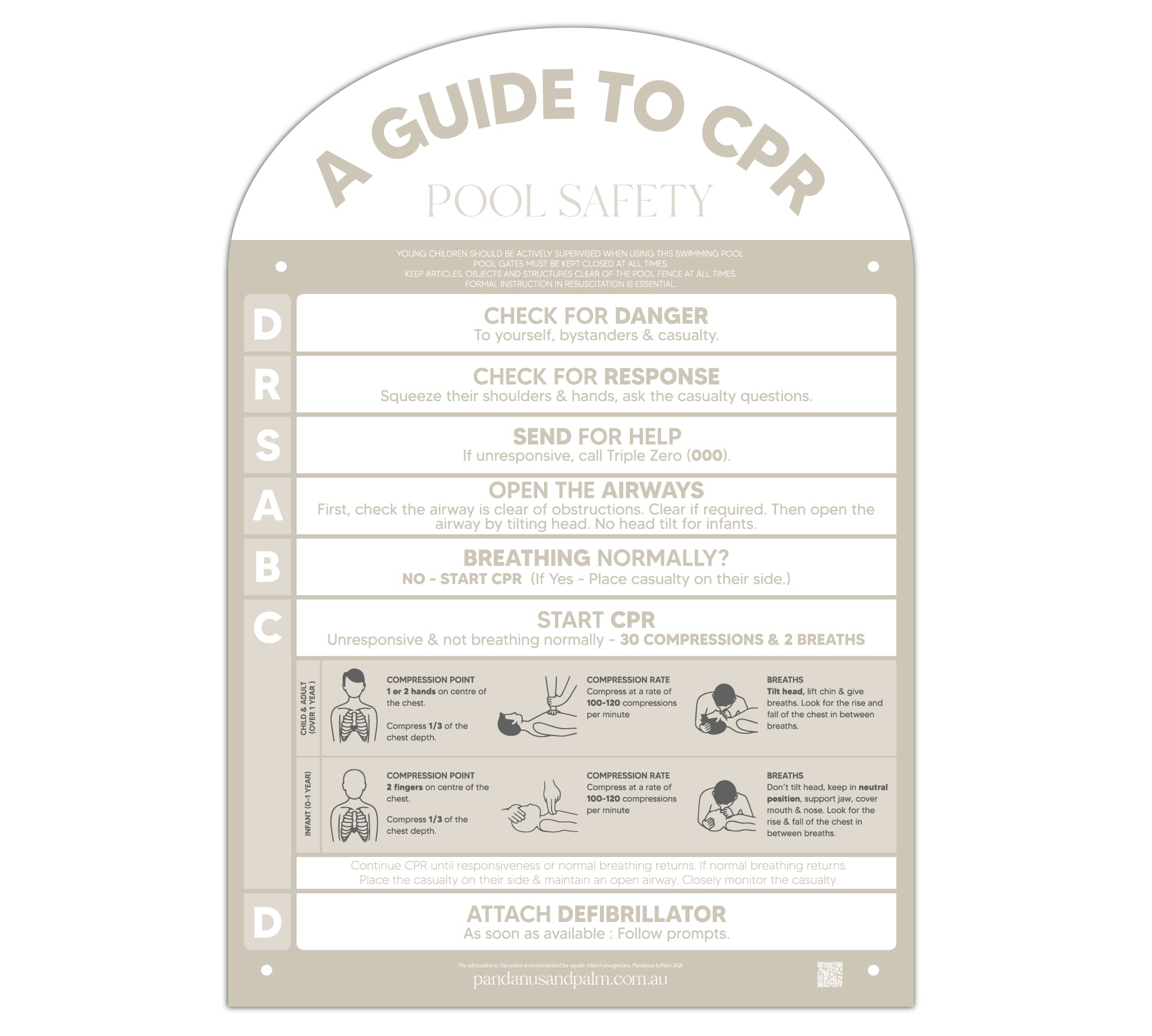 Pool CPR safety signs – Pandanus and Palm