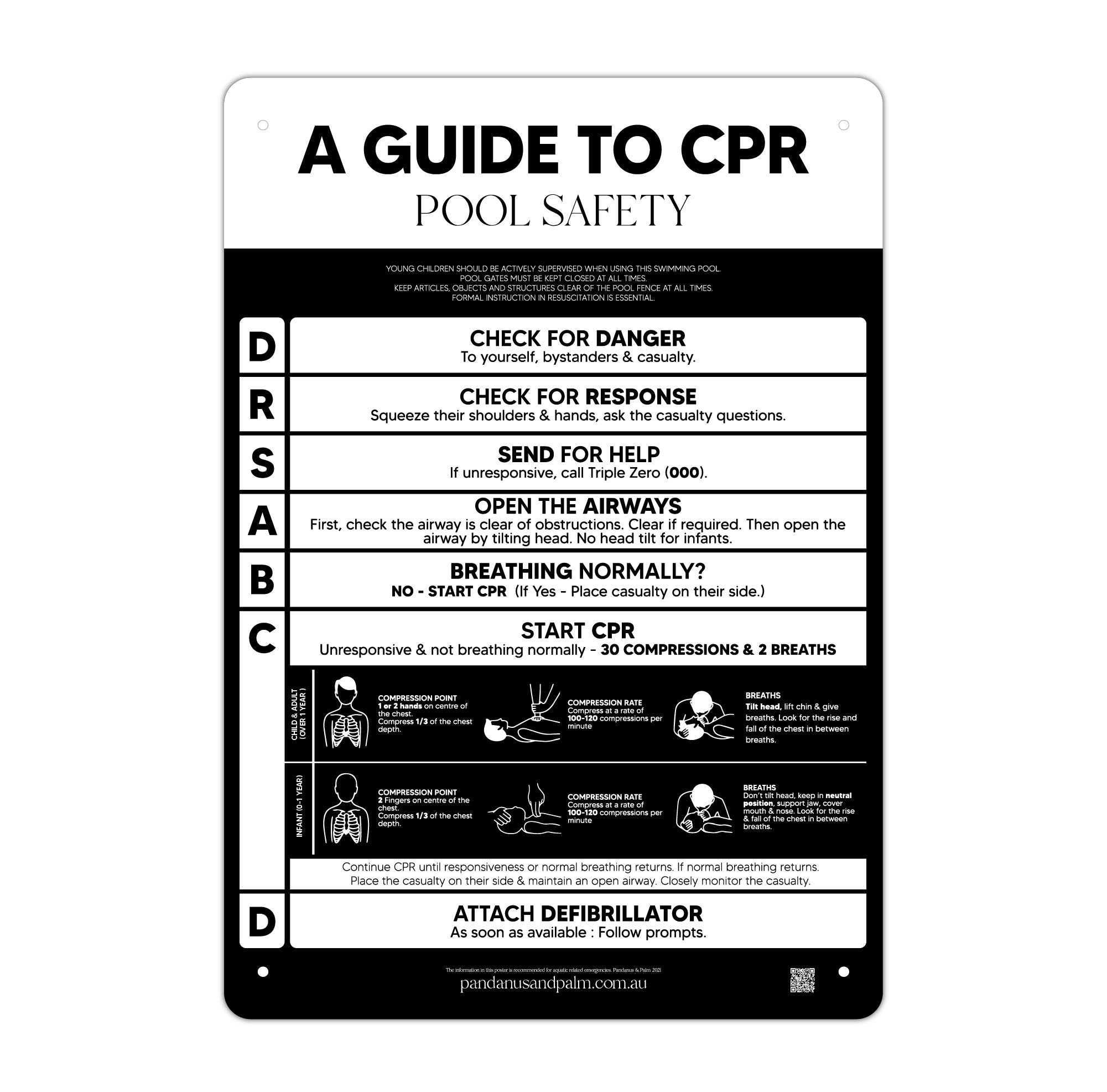 Black Pool CPR Safety Sign