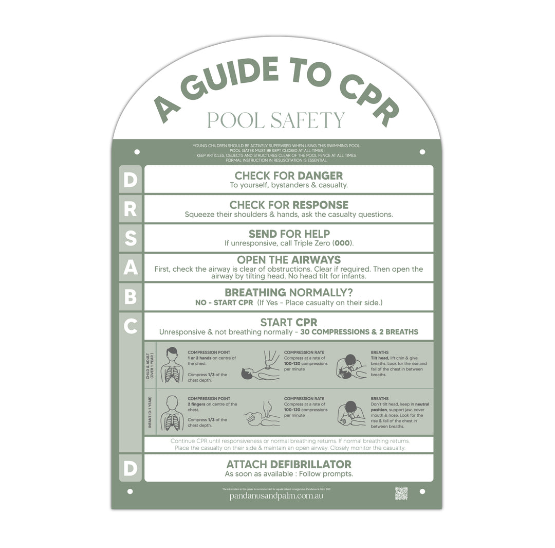 CPR SIGNS | Pandanus and Palm Pty Ltd