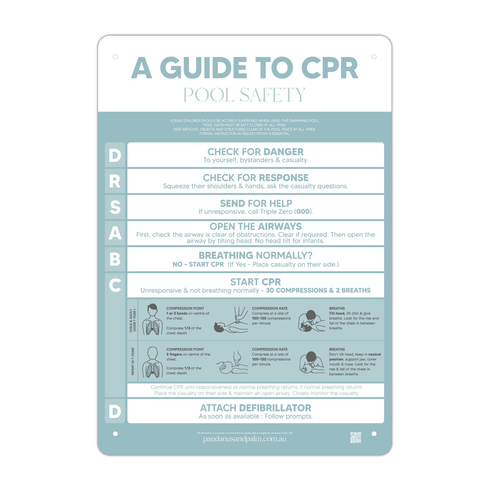 Pool CPR sign | Australian CPR pool sign | Pool safety sign | Pretty pool safety sign | Blue CPR sign