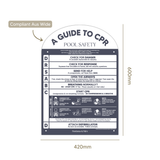 Designer Pool CPR Safety Sign | Arch | Navy