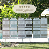 Designer Pool CPR Safety Sign | Arch | Fawn