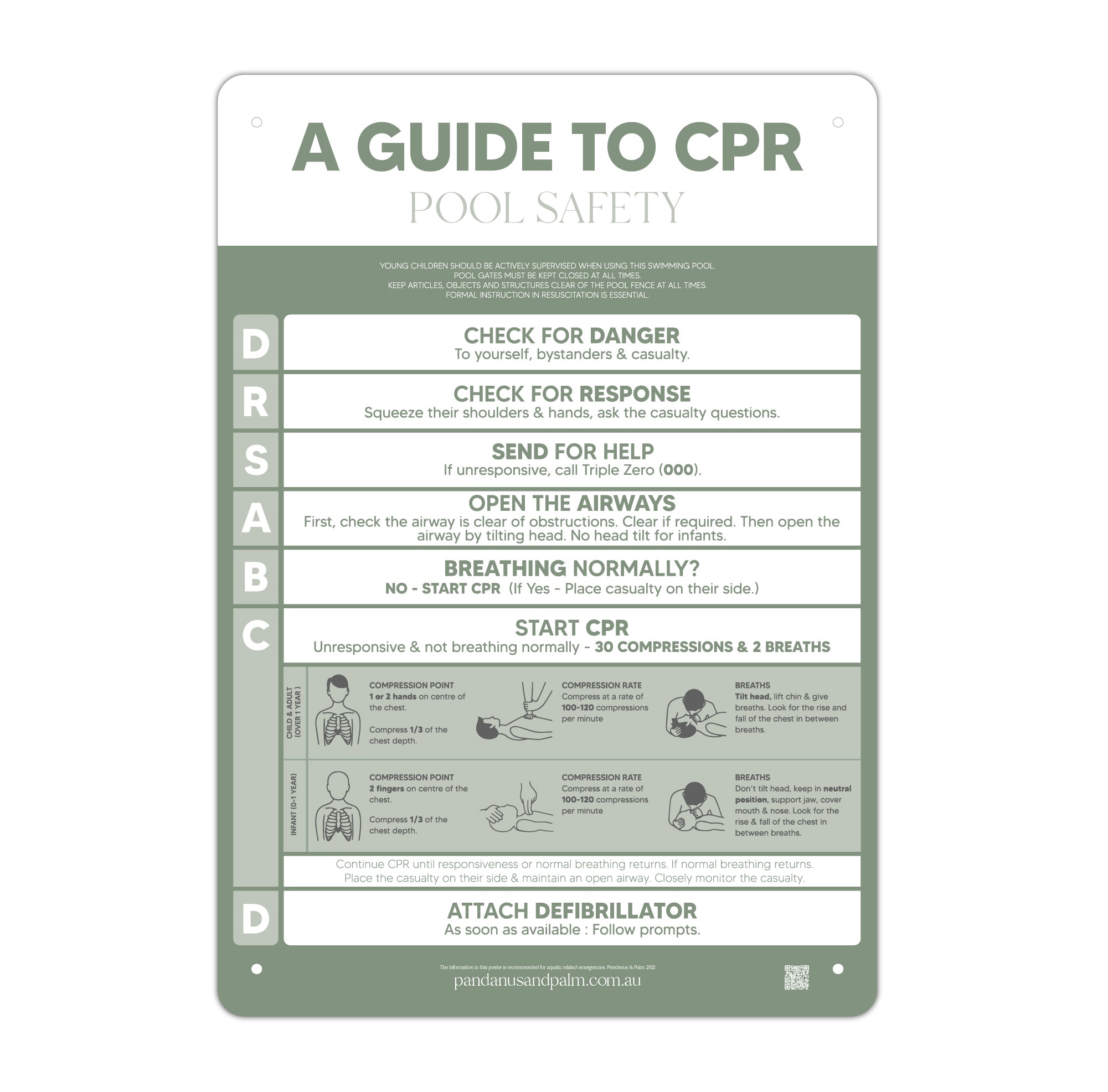 Aus Wide CPR Sign - Seaweed (rectangle)