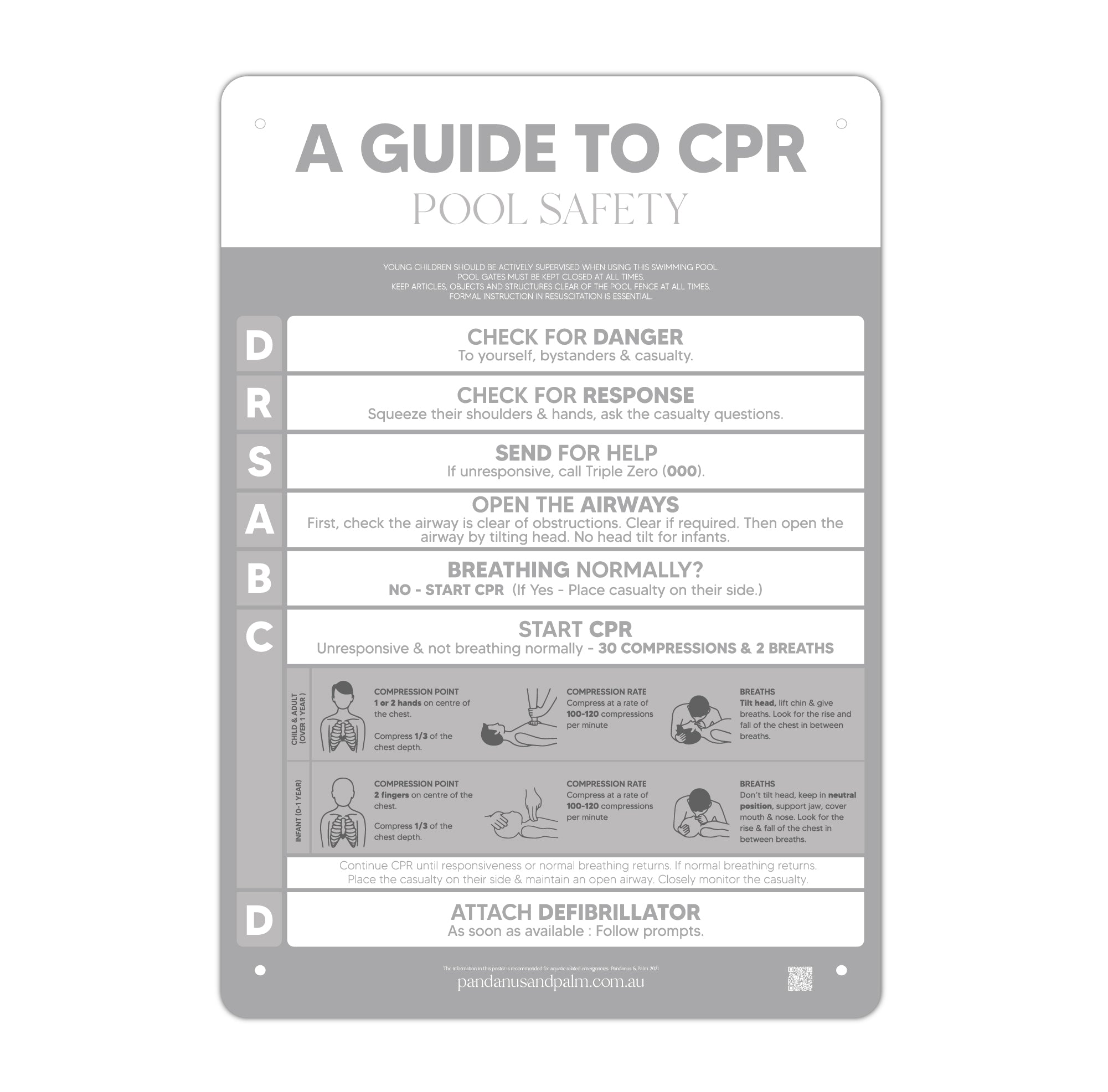 Aus Wide CPR Sign - Shark (rectangle)